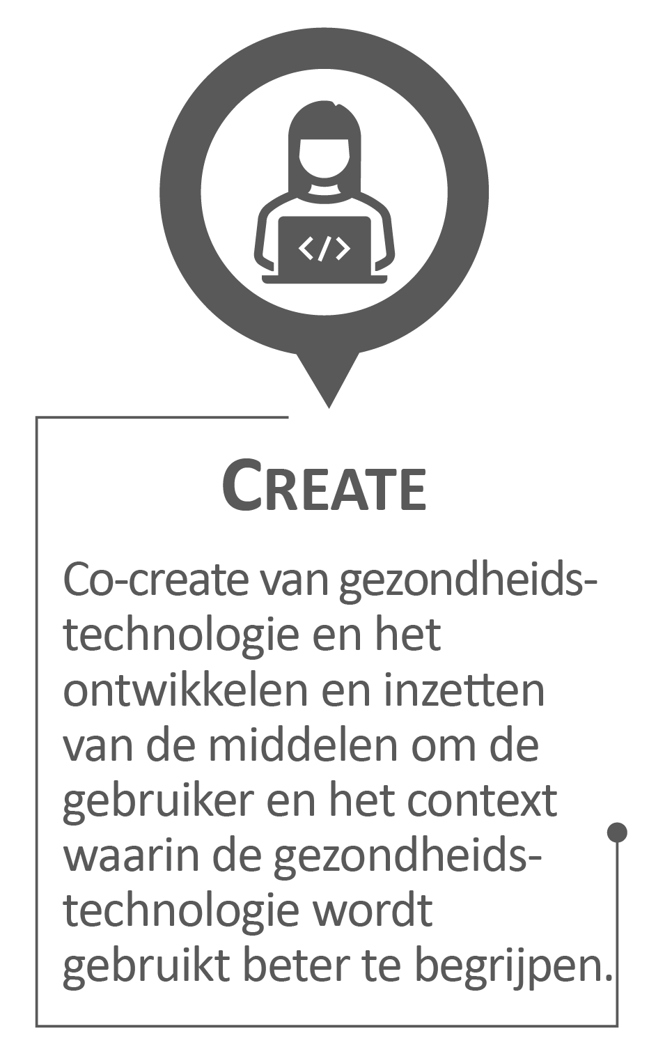Create_NL_Create - Copy