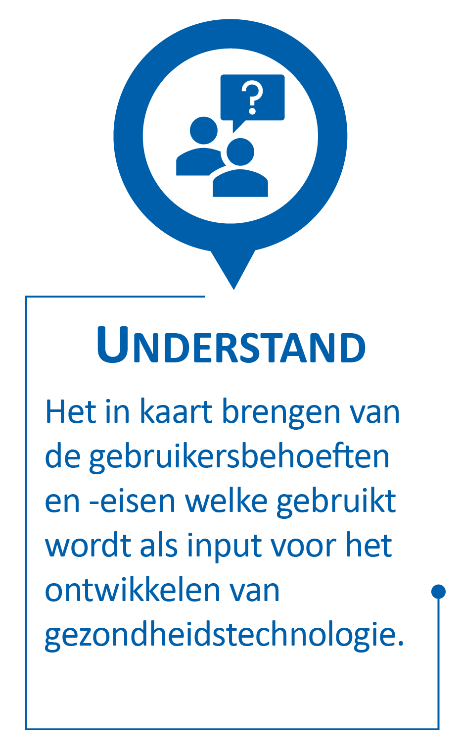 Understand_NL_Understand - Copy