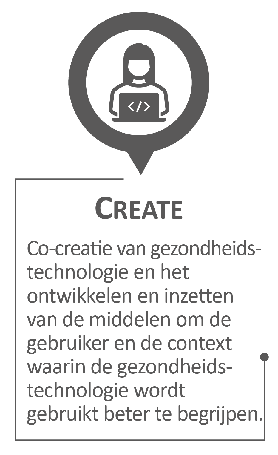 Create_NL_Create_Create